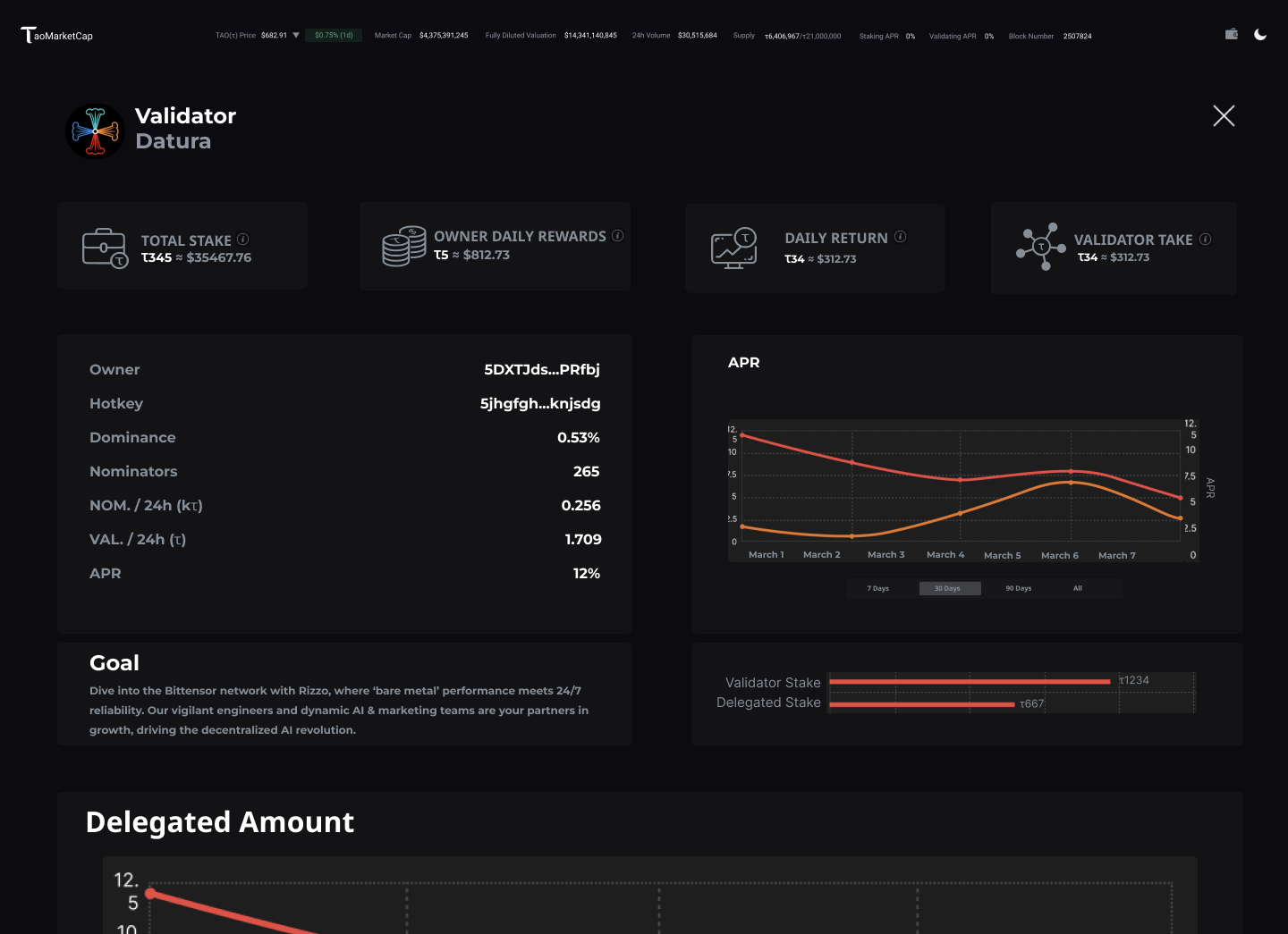 Validator pages — before